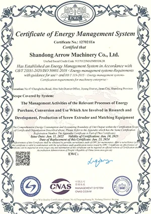 Система энергетического менеджмента (ISO 50001)